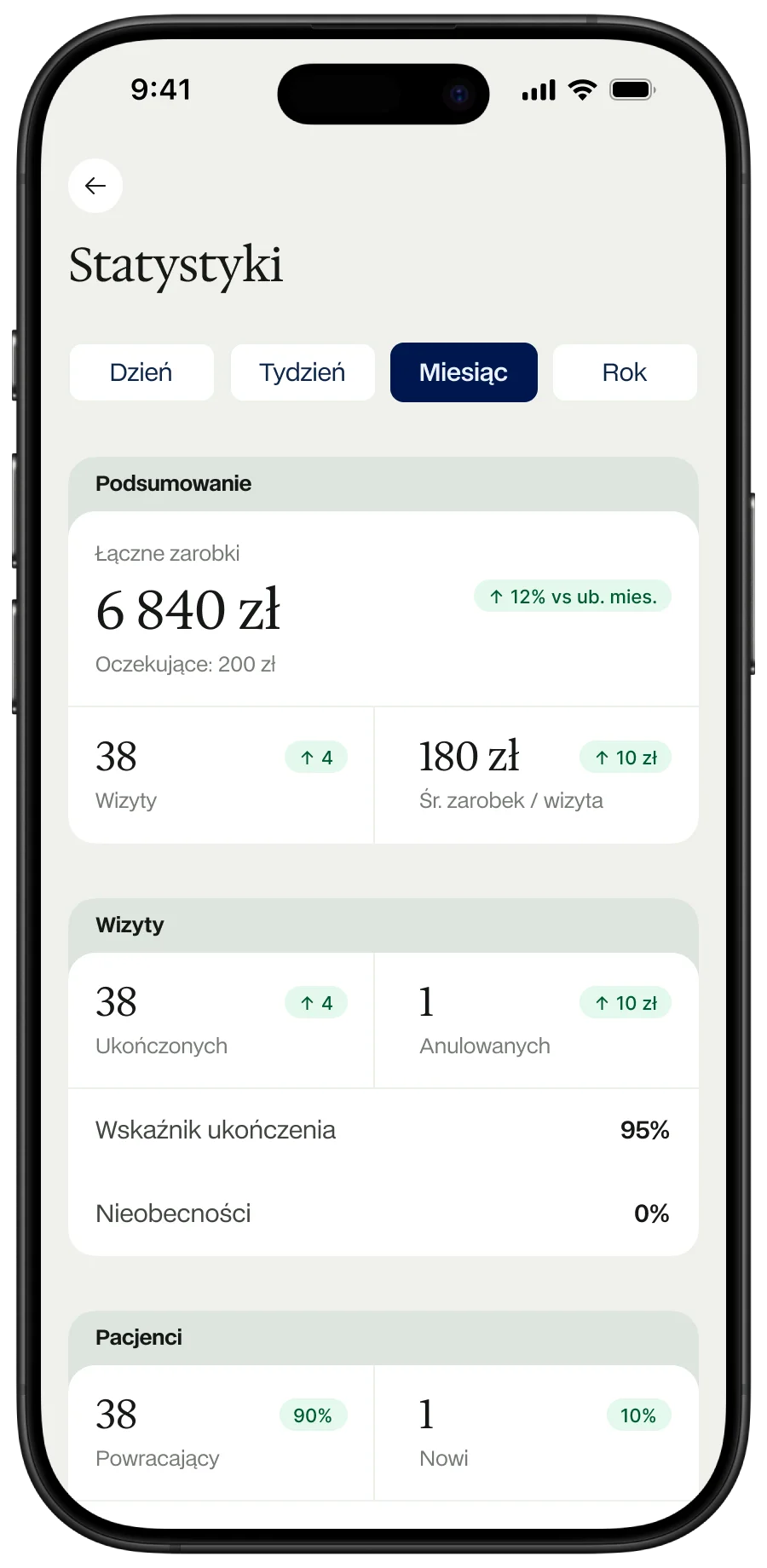 Statystyki i rozliczenia w aplikacji Domedo